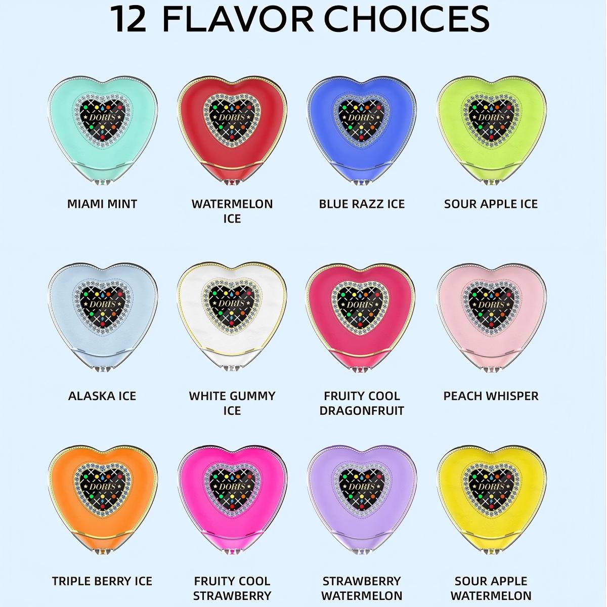 💎 LuffBar Doris 30K Disposable Vape (15 ml | 30 000 Puffs)